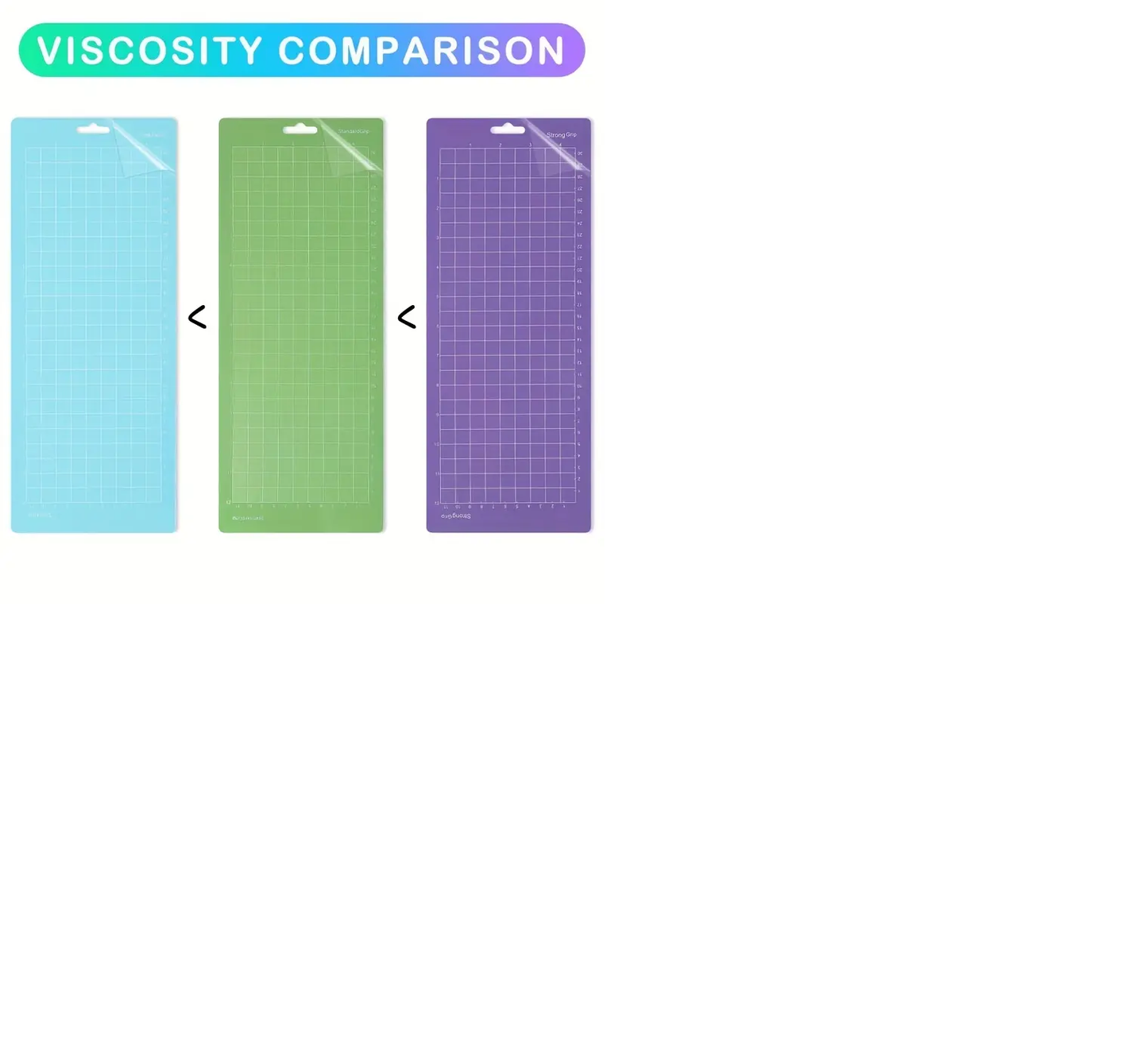 Cricut 4.5 x 12 Cutting Mat